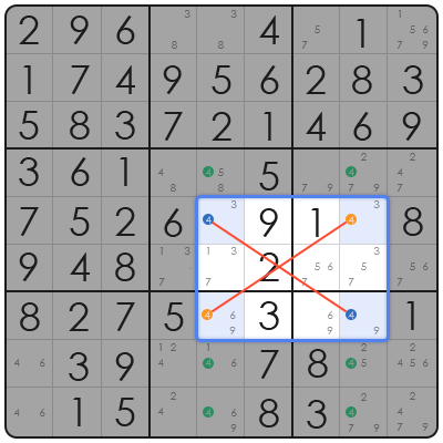block sudoku puzzle